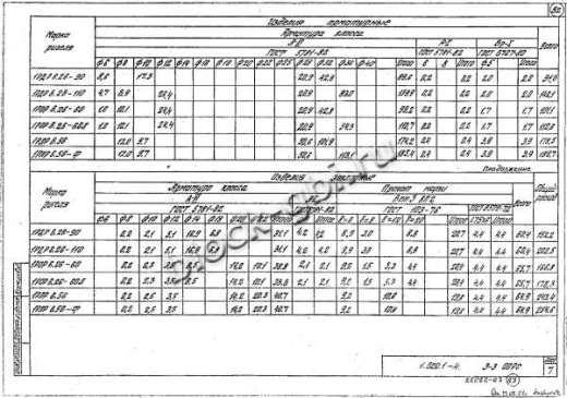 Ригель 1РЛР 6.56 Ригель 1РЛР 6.56