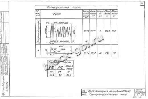 Труба РТ 8У-25