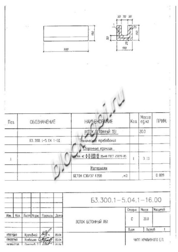 Лоток быстротока ЛБ-1