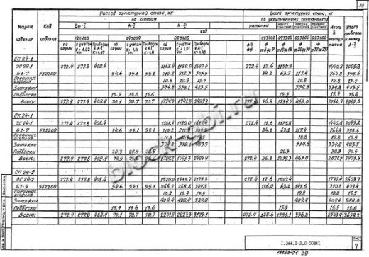 Свод СКЗТ 24-1 Свод СКЗТ 24-1