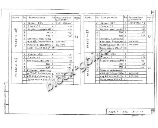 Ригель РЖ 8.52-8