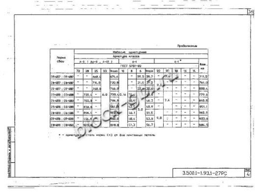 Свая С 18-40 В8 Свая С 18-40 В8