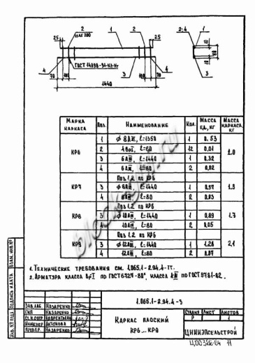 Плита 2ПГ 6-3 Плита 2ПГ 6-3