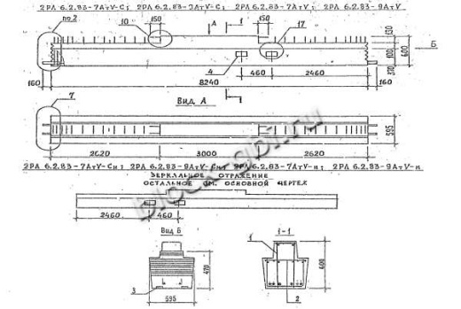 Ригель 2РЛ 6.2.83-7 АтV-н