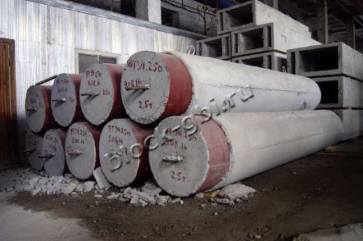 Фундамент ФТ 34-250