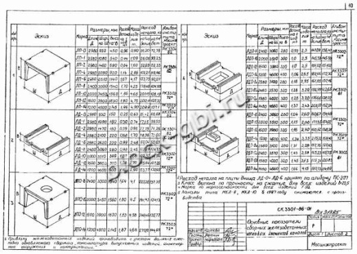 Лотковое днище ЛД-0