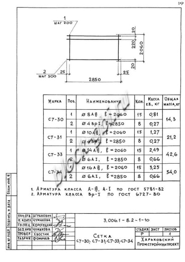 Лоток ЛК 300.210.120-12