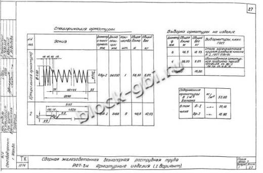 Труба РСТ-3н