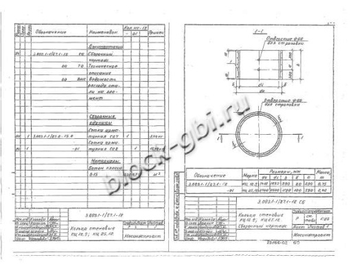 Кольцо КЦ25.12