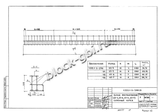 Прогон ПР 60-4.4-5 Прогон ПР 60-4.4-5