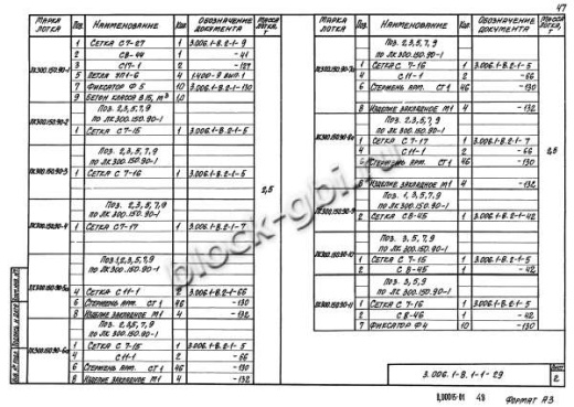 Лоток ЛК 300.150.90-3