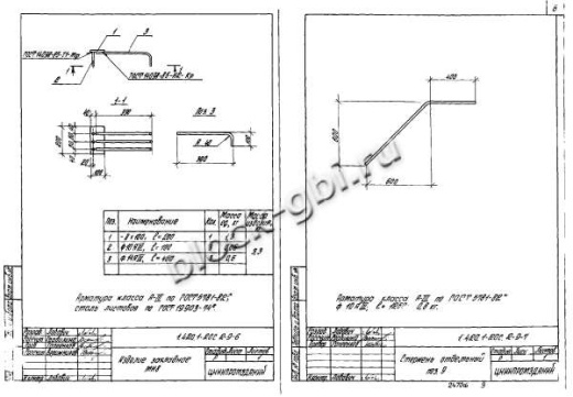 Ригель Р8-2-2С Ригель Р8-2-2С