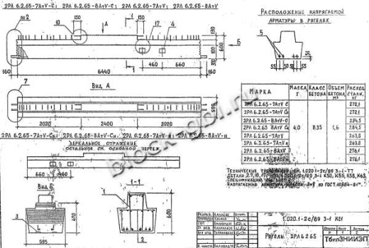 Ригель 2РЛ 6.2.65-8 АтV-С