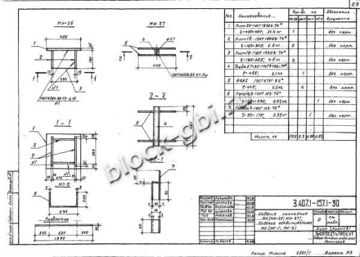 Фундамент Ф15.15