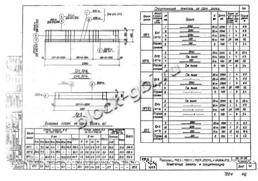 Прогон тоннелей ПРТ 2т