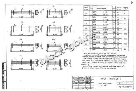Балка мостовая БП 1.93-2 Балка мостовая БП 1.93-2
