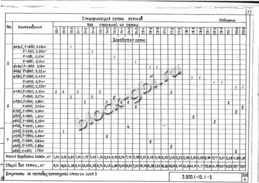 Лоток Л9-1К Лоток Л9-1К