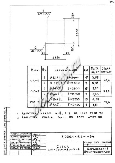 Лоток ЛК 300.360.120-4а