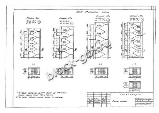 Накладная проступь 2ЛН 14.3 Накладная проступь 2ЛН 14.3