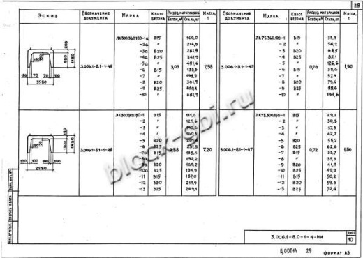 Лоток ЛК 75.360.120-7
