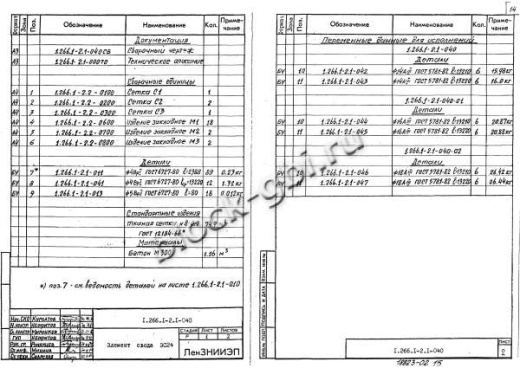 Свод СКЗТ 30-1