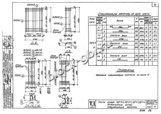 Плита днища тоннелей ПДТ 3-4