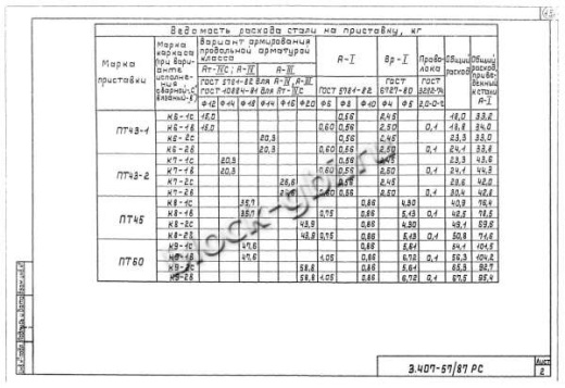 Приставка ПТ 45 Приставка ПТ 45