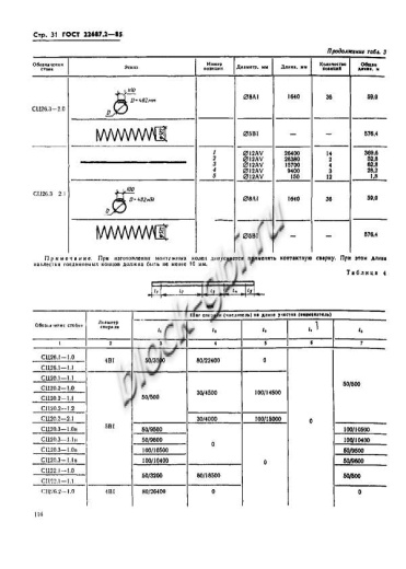Стойка СЦ 20.3-1.0в
