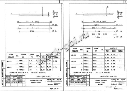 Диафрагма жесткости ДП 30.37