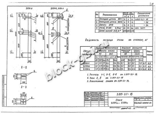 Столб 2С 24н Столб 2С 24н