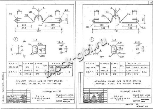 Диафрагма жесткости ДП 32.36