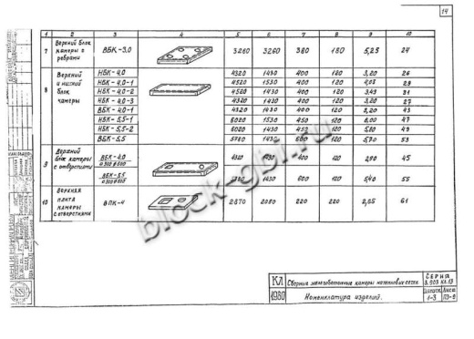 Нижний блок камеры тепловой НБК 4.0-2