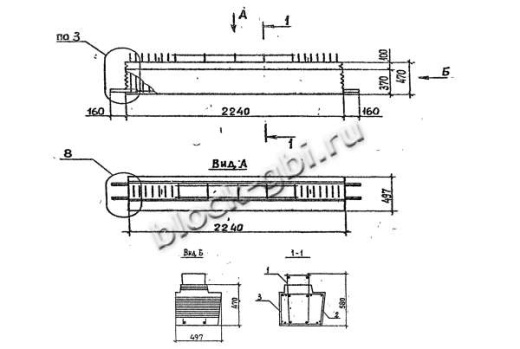 Ригель 1Р 6.2.23-1 С
