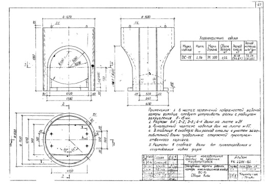Колодец ДК 20-9