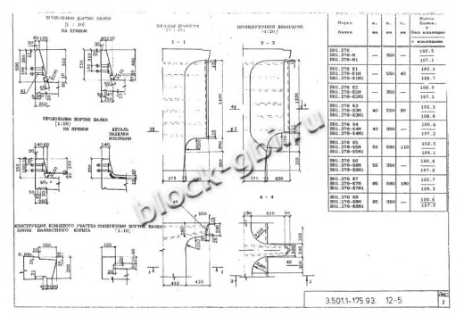 Балка мостовая БН 1.276-К7