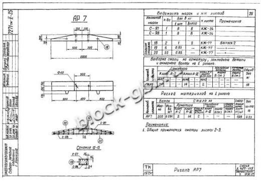 Ригель АР 7 Ригель АР 7