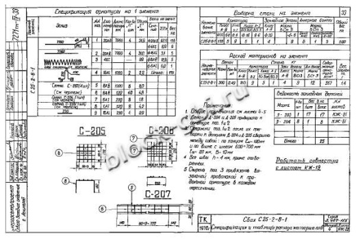Свая С 25-2-8-1