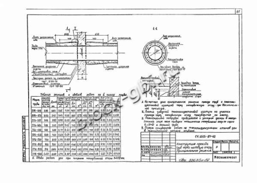 Щитовая опора НОП-1