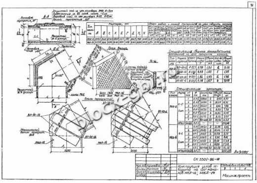 Лотковое перекрытие ЛП-14