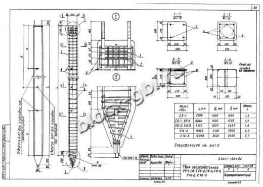 Свая С10-2 Свая С10-2