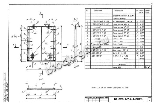 Диафрагма жесткости Д 32.40
