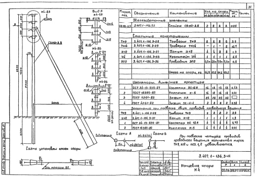 Концевая опора К4