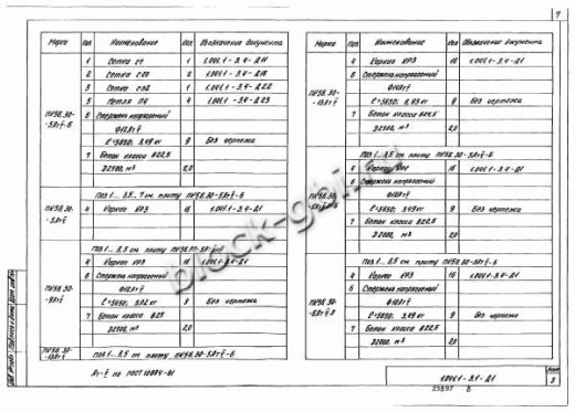 Плита ПК 56.30-6 Плита ПК 56.30-6