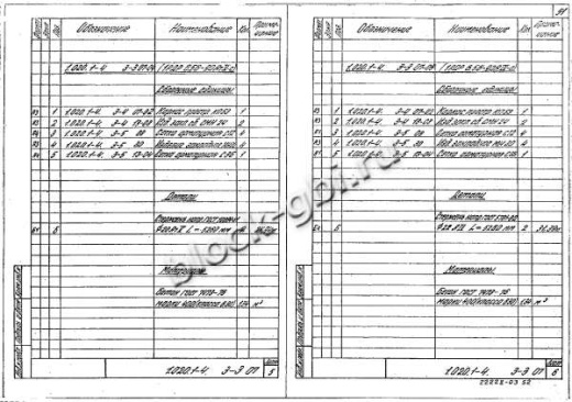 Ригель 1РДР 6.56-С