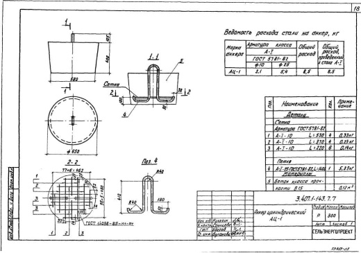 Анкер АЦ-1 цилиндрический
