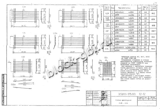 Балка мостовая БН 1.276-К7