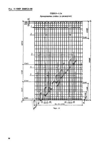 Стойка СЦ 20.3-1.1н