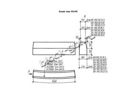 Камень бортовой БК100.30.21.12