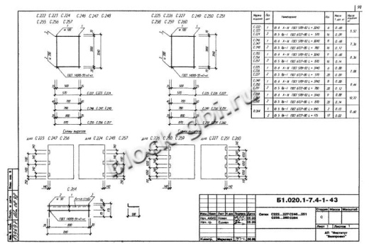Диафрагма жесткости ДПЛ 26.31 Диафрагма жесткости ДПЛ 26.31