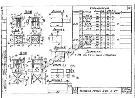 Свая С 25-1-6-Н